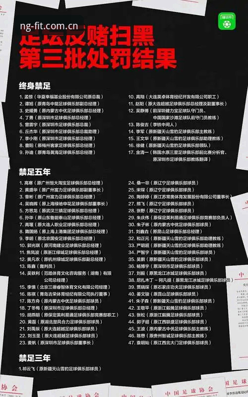 足协第三批禁足名单深度解读教程：从NG体育官网视角看行业整顿