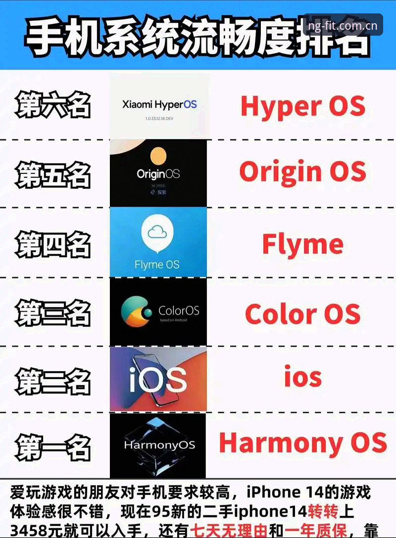 NG体育使用技巧iOS版 揭秘NG体育官网iOS版高效使用技巧:从下载到流畅体验的完整指南
